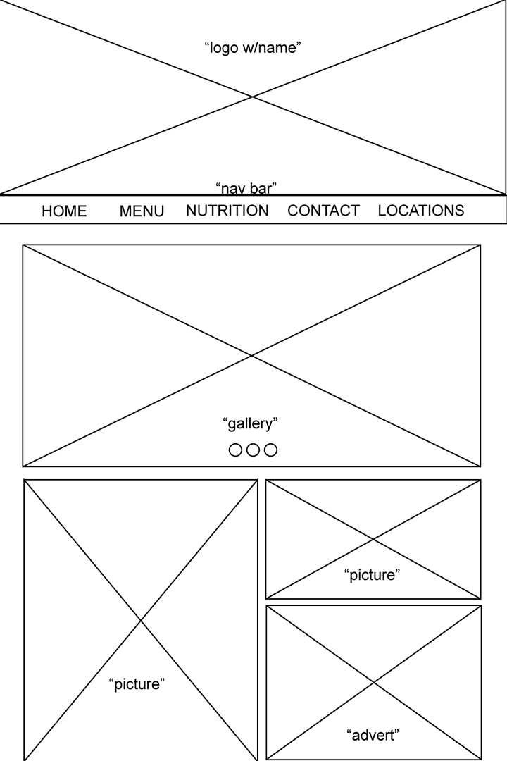 Mobile Wireframe